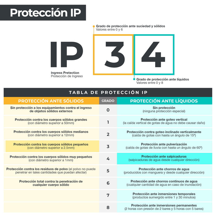 Lámpara de pared exterior, Chocolate 1L E27 40W