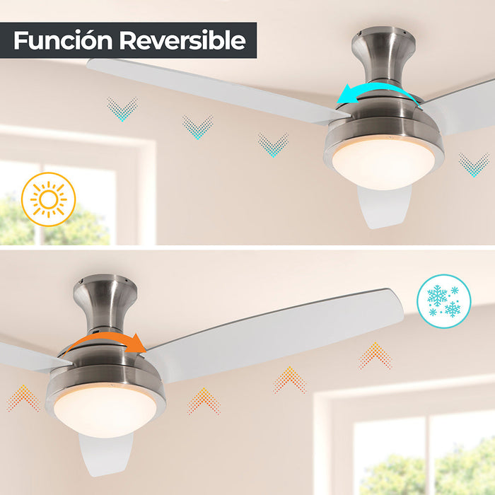 Ventilador LED De 52" 3 Aspas Con Control Remoto