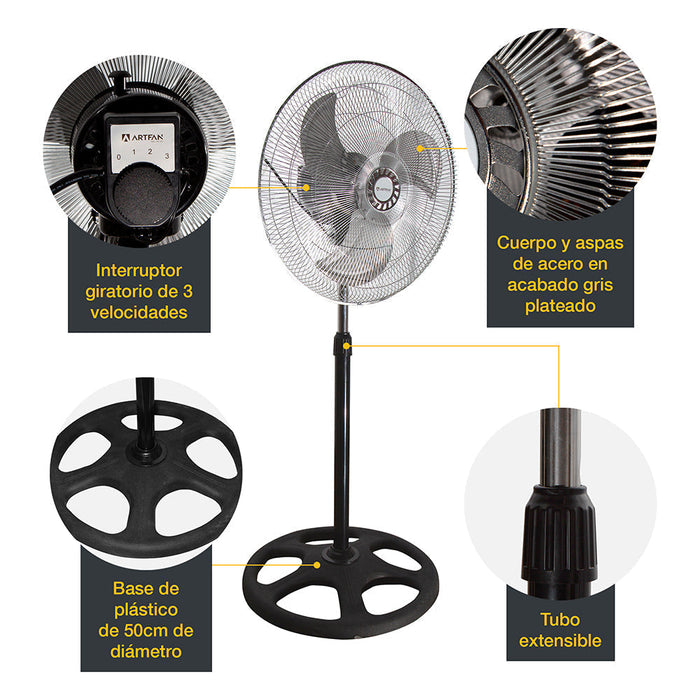 Ventilador de piso 18", 3 en 1, 3 velocidades
