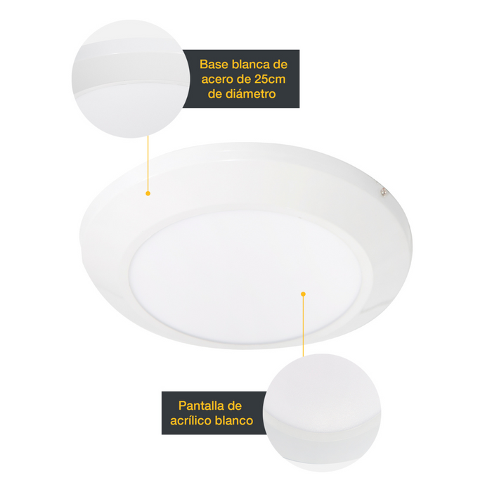 Lámpara de Techo Set 2 Piezas Plafón Luz Blanca 6500K 18W